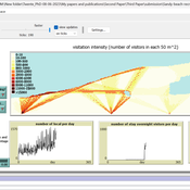 Sandy-Beach-Visitor-flow-ABM-Bakhshianlamouki et al..png