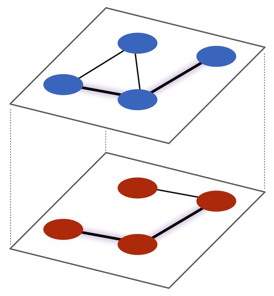 FIG1_multiplexschematic.jpg