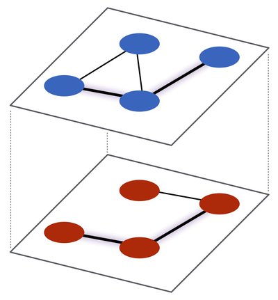 FIG1_multiplexschematic.jpg