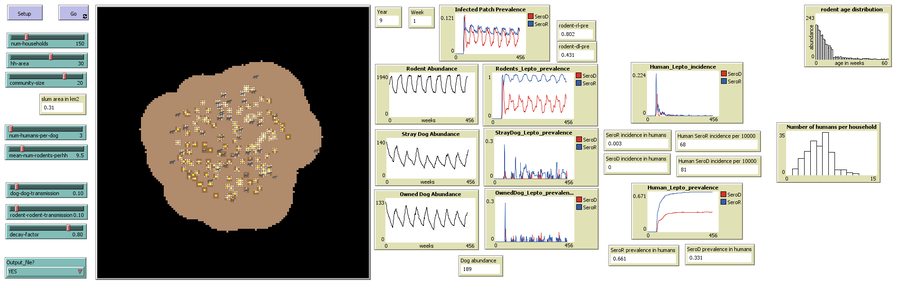 MHMSLeptoDy_v1.2 interface.png