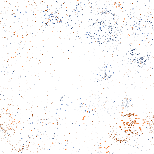 EvolutionOfSex view.png