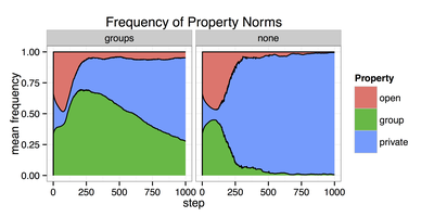 2D-area_copy.png