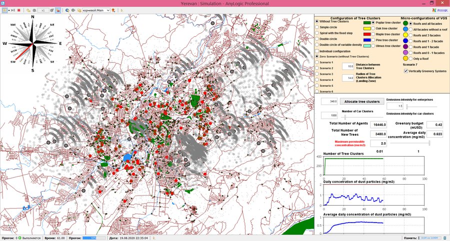 Yerevan_mining_model.jpg