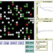 NetLogo Risk-Sharing Model.png