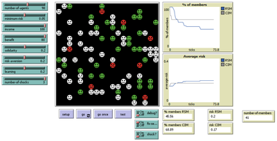 NetLogo Risk-Sharing Model.png