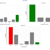 negotiate_non_deterministic_model_display_negotiation_outcomes_size_1920x1169_cycle_5692_time_1672189256335.png