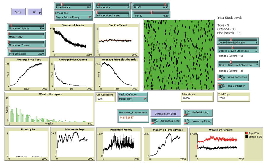 Three Goods Trader 2019 interface.png