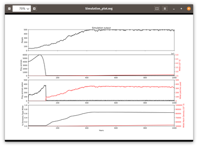 Screenshot from 2023-03-28 14-29-10.png
