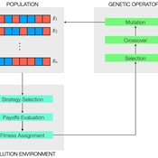 e_ga_overview-1.png