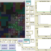 Ecology_model.png