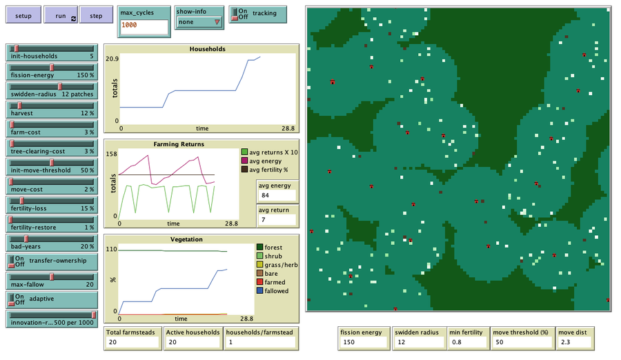 swidden_farming_v2 interface.png