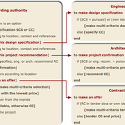 Knoeri_etal_Figure2.png