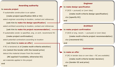 Knoeri_etal_Figure2.png