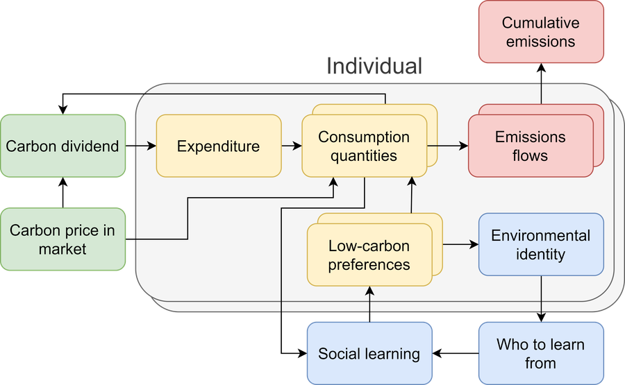 diagramfull.png