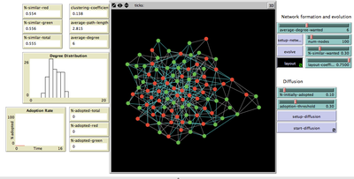 NetLogo_-_Yavas_Yucel_HomophilyDiffusion_Users_gonenc_Desktop.png