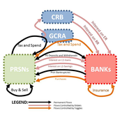 CmLab_V1.17_Block_Diagram.png