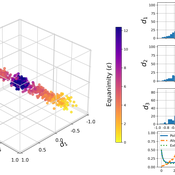 CombinedPlot_M0_S1_MediumPol.png