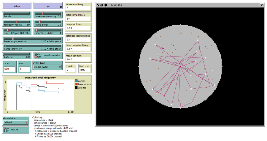 formation_lithic_assemblages_2013_v1_interface.png