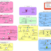 Figure_A2_Screenshot_of_simulation_layout_in_Powersim.png